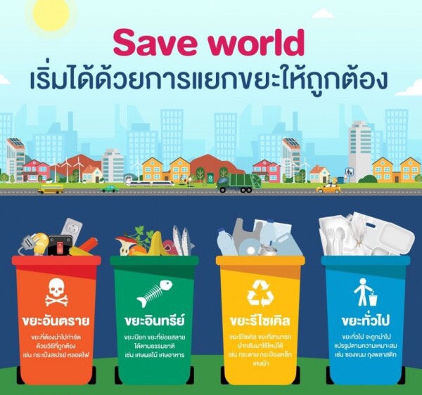 ประชาสัมพันธ์  การเก็บและขนขยะมูลฝอย
